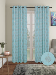 Pack of 2 Polyester Blackout Foil Door Curtains- Sky Blue